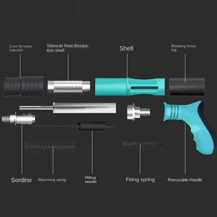 NailSlinger™ Manual Steel Nail Gun Tool